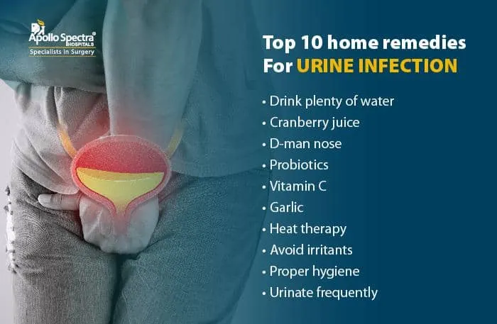 Why Does My Pee Burn? Burning Pee Causes & Treatment