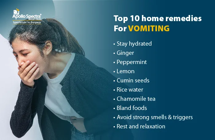 1690264348top 10 Home Remedies For Vomiting.webp