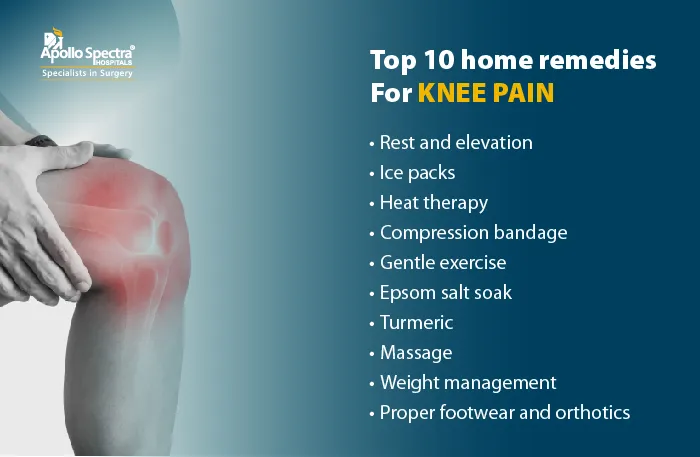 Ligament Tear in Knee Home Remedy for Injury and Pain Relief