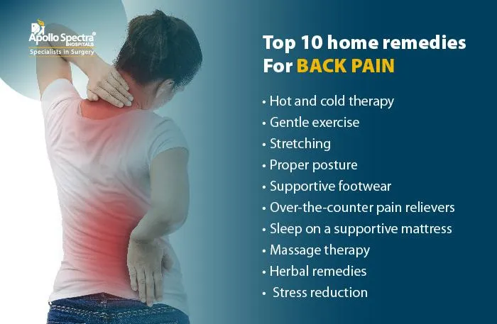 Effective Physiotherapy Exercises for Lower Back Pain Relief