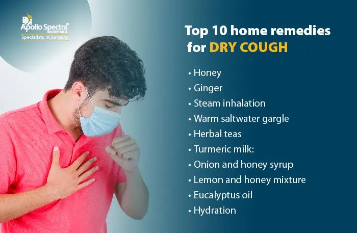 How to Get Rid of a Cough Fast: 16 Proven Remedies