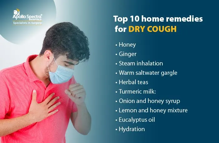 Top 10 Home Remedies For Dry Cough Free Download Nude Photo Gallery