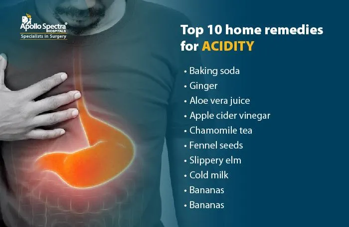 Home Remedies for Gas, Bloating, and Acidity
