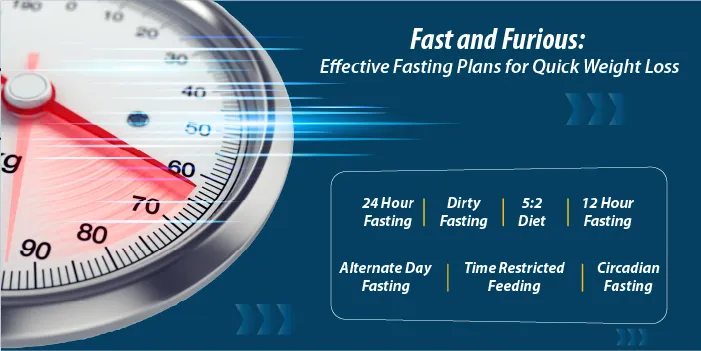 Fast and Furious: Effective Fasting Plans for Quick Weight Loss
