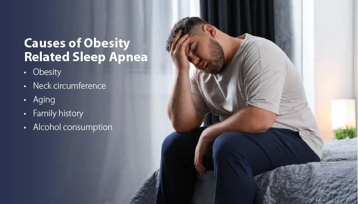 Obesity-Related Sleep Apnea