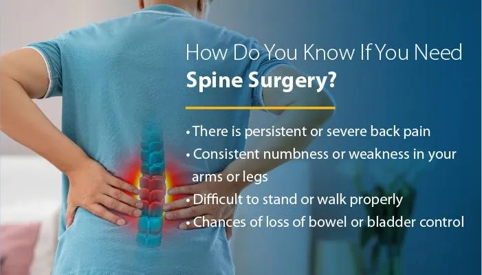Spine Surgery 