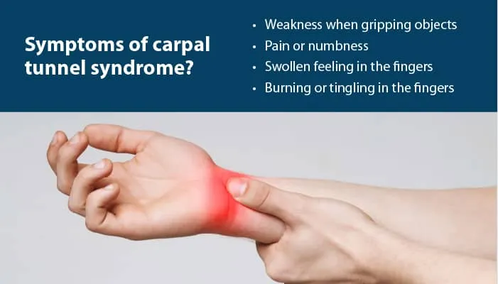 Carpal Tunnel Syndrome