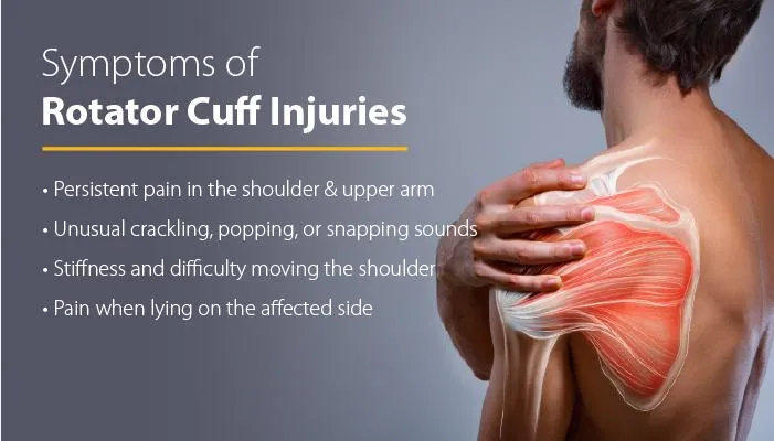 Rotator Cuff Repair