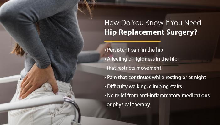 Hip Replacement