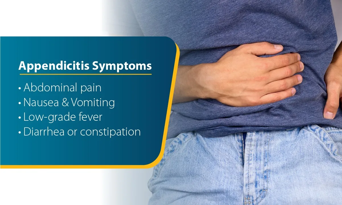 Appendicitis: Causes, Symptoms, Diagnosis and Treatment 