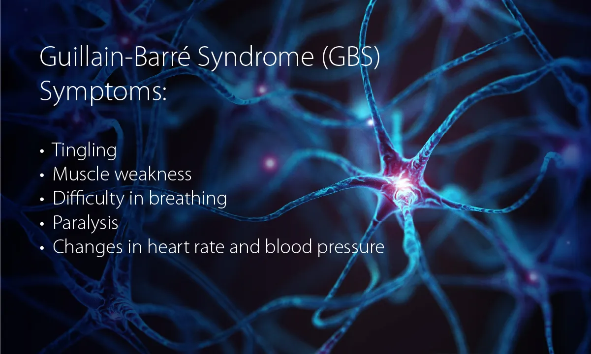 Guillain-Barré Syndrome (GBS) 