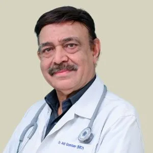 Dr. Anil Gomber