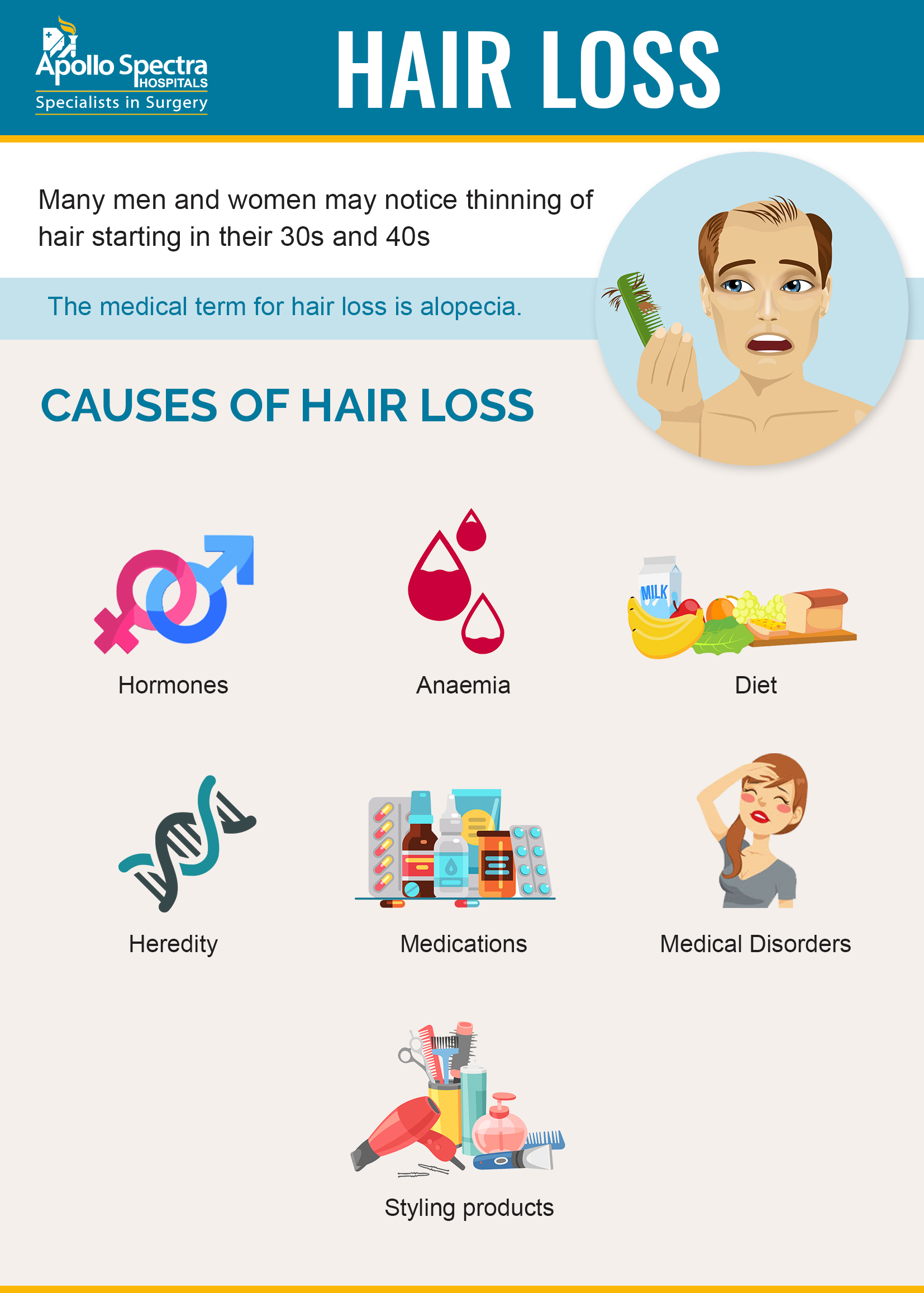 Prevent Hair Loss Tips For Healthy Hair Care